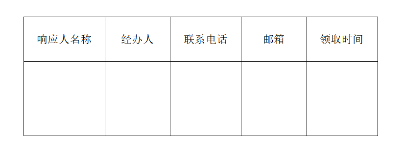 水(shuǐ)沐鐘秀府項目兒童娛樂設施設計(jì)、采購及安裝工程競争性磋商公告